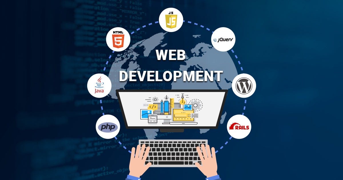 Responsive Web Development Company in Calgary