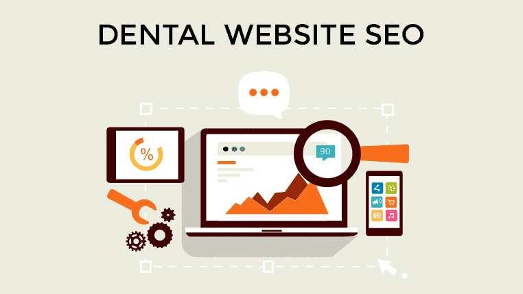 seo for dental website